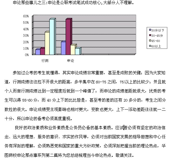 4.24聯(lián)考申論備考指導(dǎo)