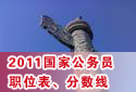 2011國家公務(wù)員考試職位表