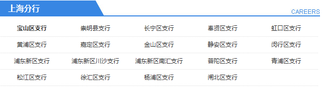 2015年中國郵政儲蓄銀行上海分行職位表