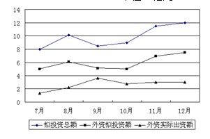 河南省2010考試錄用公務(wù)員公共科目考試大綱