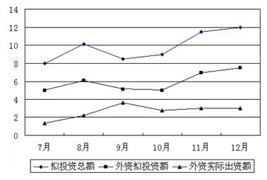 河北2010年公務(wù)員錄用省市縣鄉(xiāng)四級(jí)聯(lián)考大綱