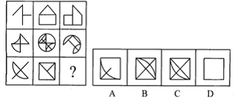 國(guó)家公務(wù)員考試