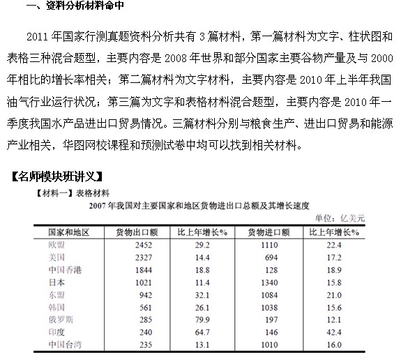 2011國(guó)考華圖押題命中行測(cè)真題之資料分析篇