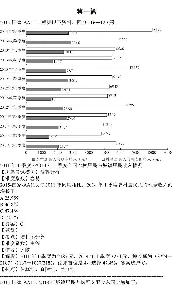 2015年國(guó)家公務(wù)員考試真題及答案解析行測(cè)完整版（地級(jí)市）