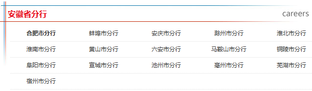 2016年中國郵政儲蓄銀行校園招聘安徽省分行招聘職位