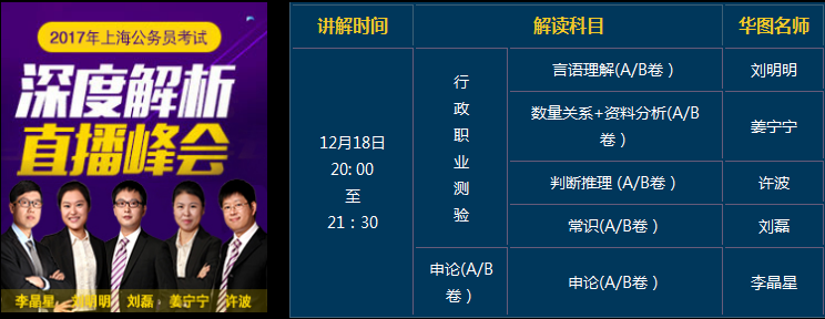 2017年上海市公務(wù)員考試試題解析直播入口