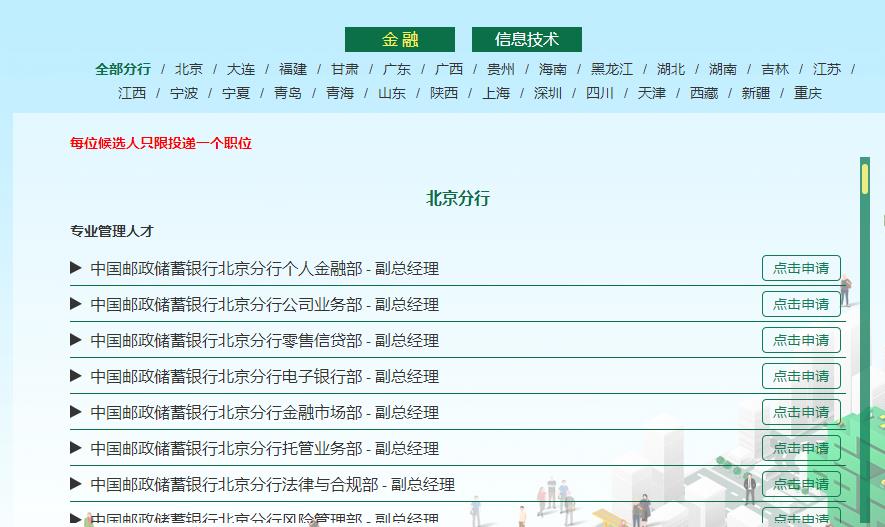 2017年中國郵政儲蓄銀行各分行春季社會招聘公告匯總