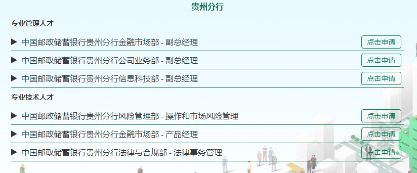 中國郵政儲蓄銀行貴州分行招聘