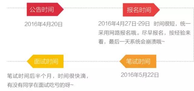 2016年粵東西北鄉(xiāng)鎮(zhèn)事業(yè)單位招聘考試時(shí)間安排