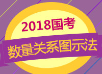 2018國(guó)考：珍姨帶你學(xué)國(guó)考