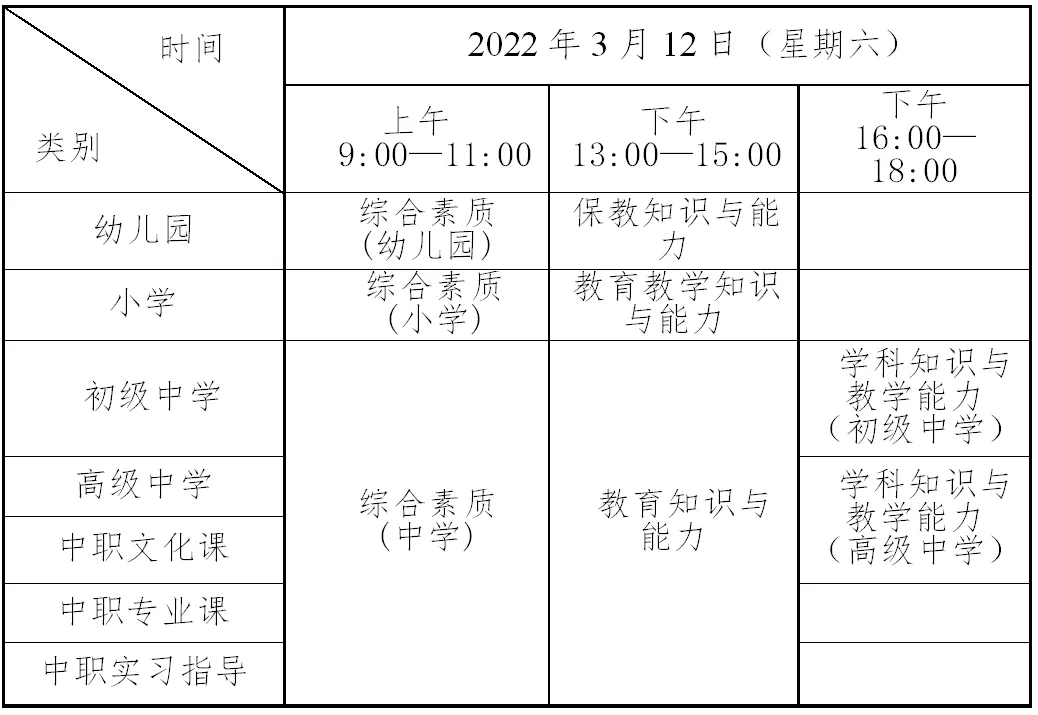 2022上半年福建中小學(xué)教師資格考試（筆試）公告