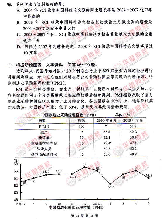 2010年下半年遼寧公務(wù)員考試行測(cè)真題